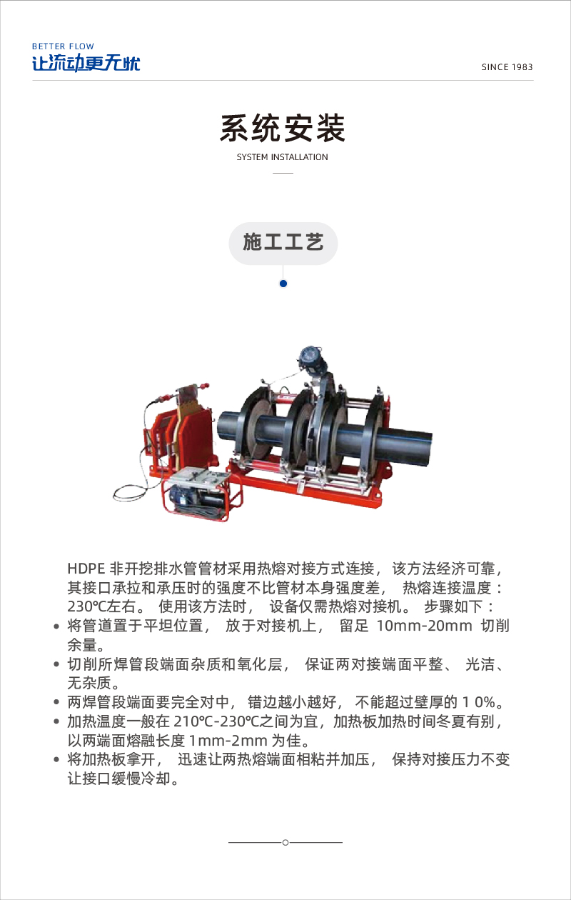 HDPE非開(kāi)挖排水管-03.jpg